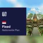 eSIM Indonesia Fixed Data