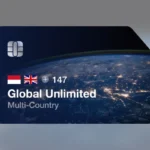 eSIM Global Unlimited