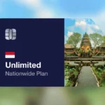 eSIM Indonesia Unlimited Data