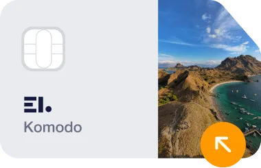 H_Tn_City-Yogyakarta-min eSIM Yogyakarta